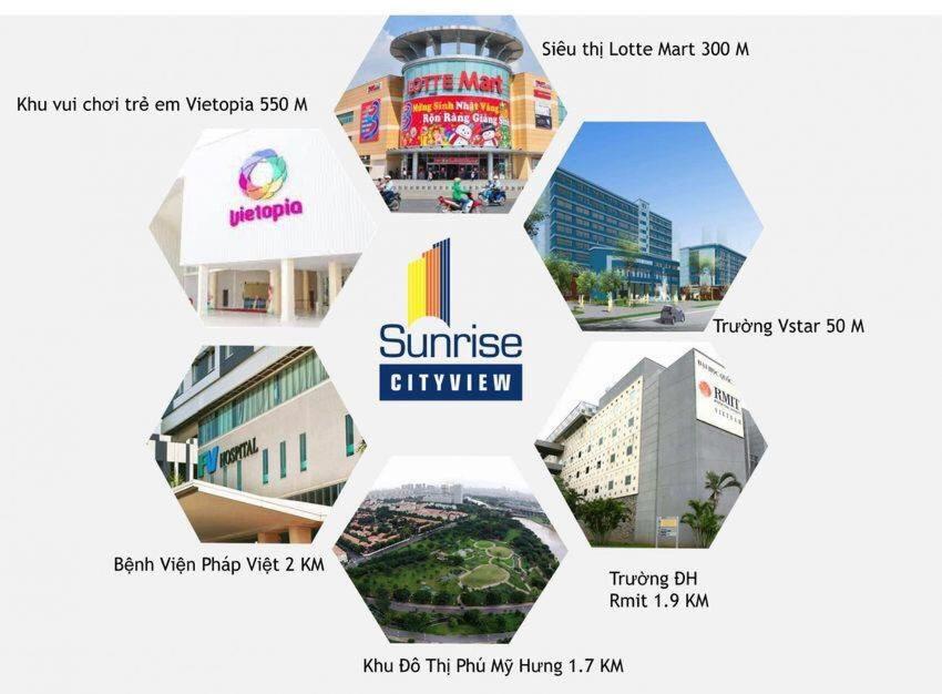 Star Glory Sunrise City Ho-Chi-Minh-Stadt Exterior foto